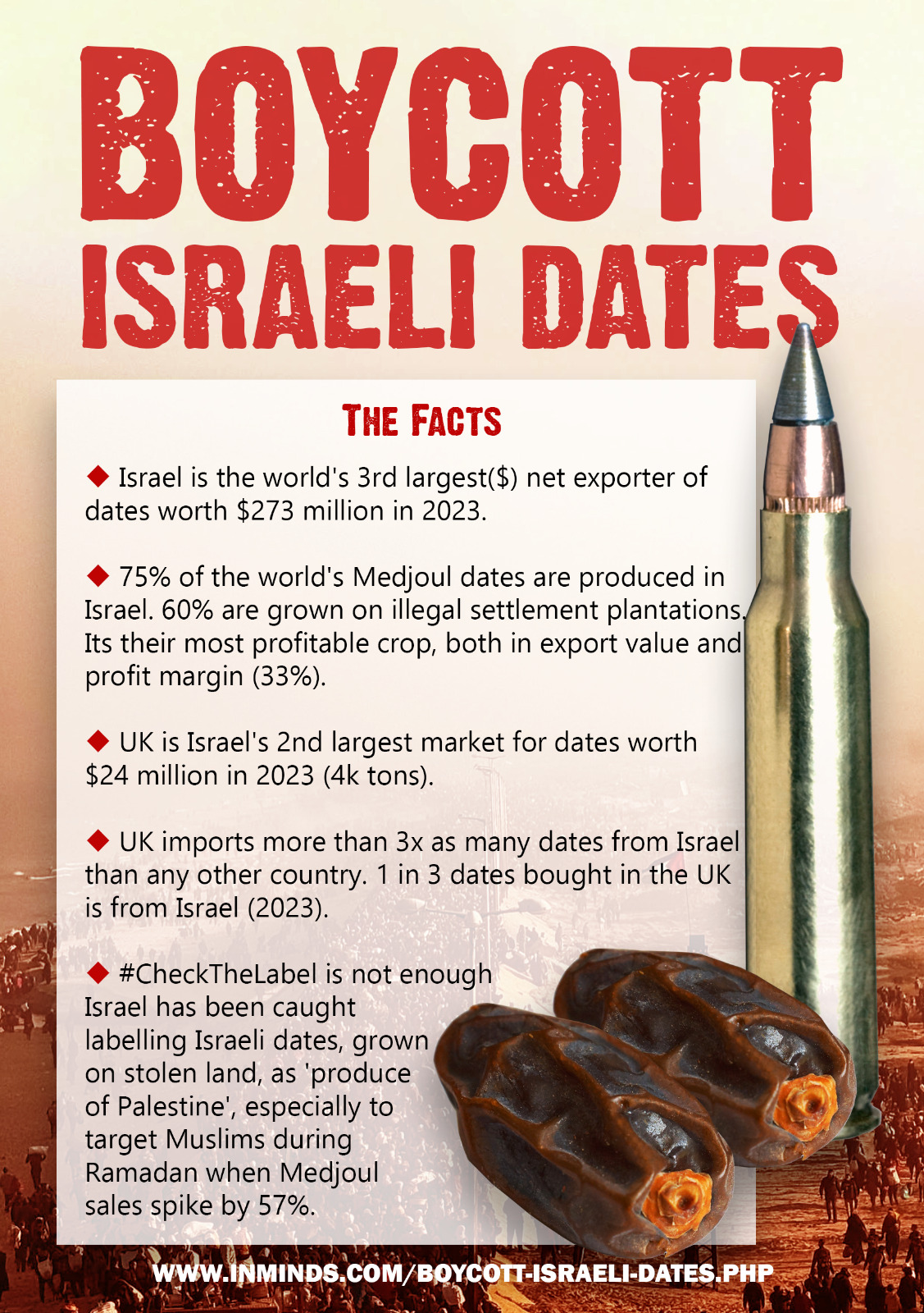 Guide to buying dates